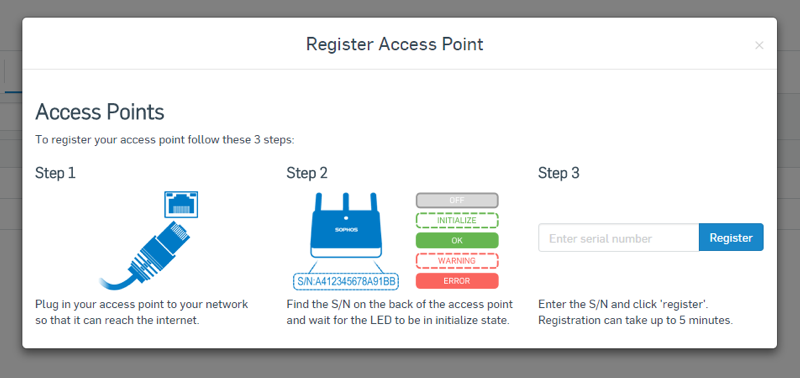 section2_accesspoint