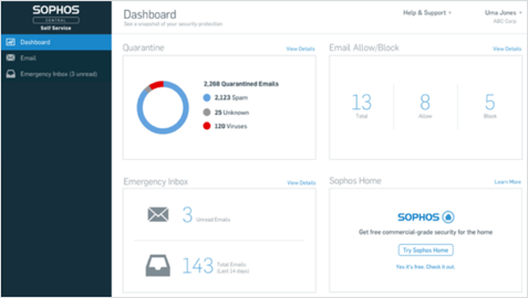 Self-Service-Portal