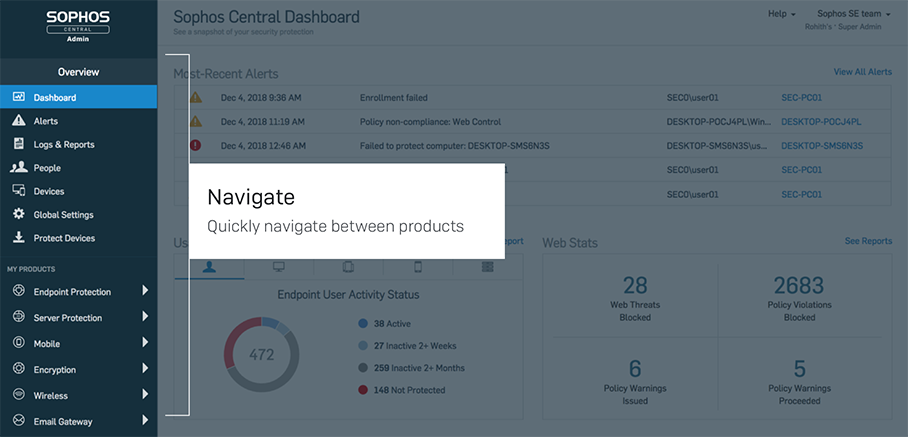 central-dashboard-1