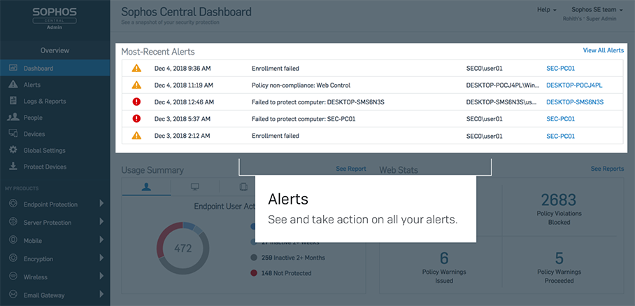 central-dashboard-2