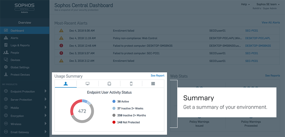 central-dashboard-3